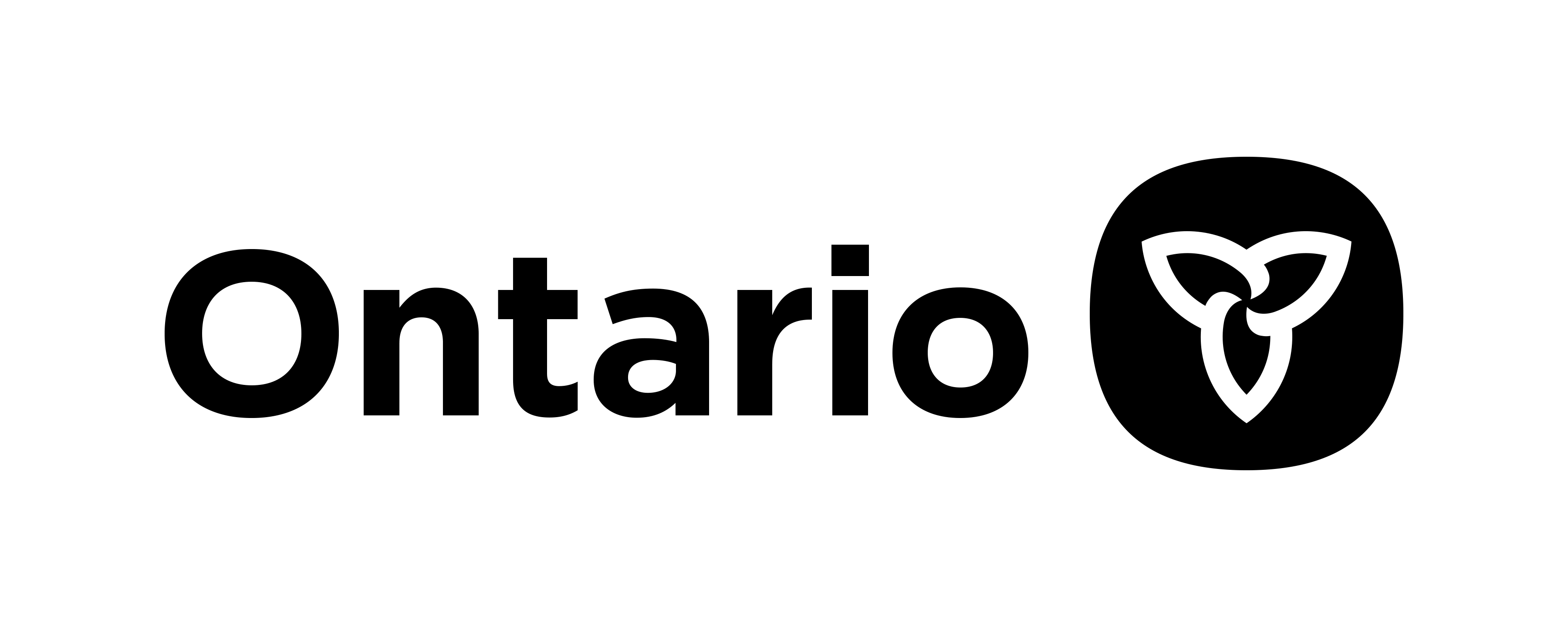 Ontatio Province Logo